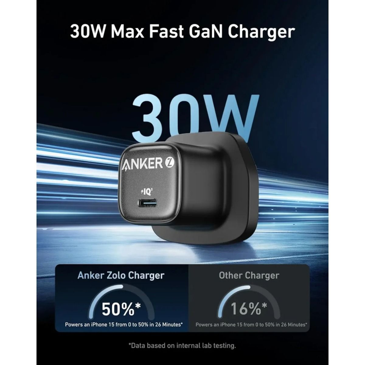 Anker Zolo Charger (30W)(PD3)
