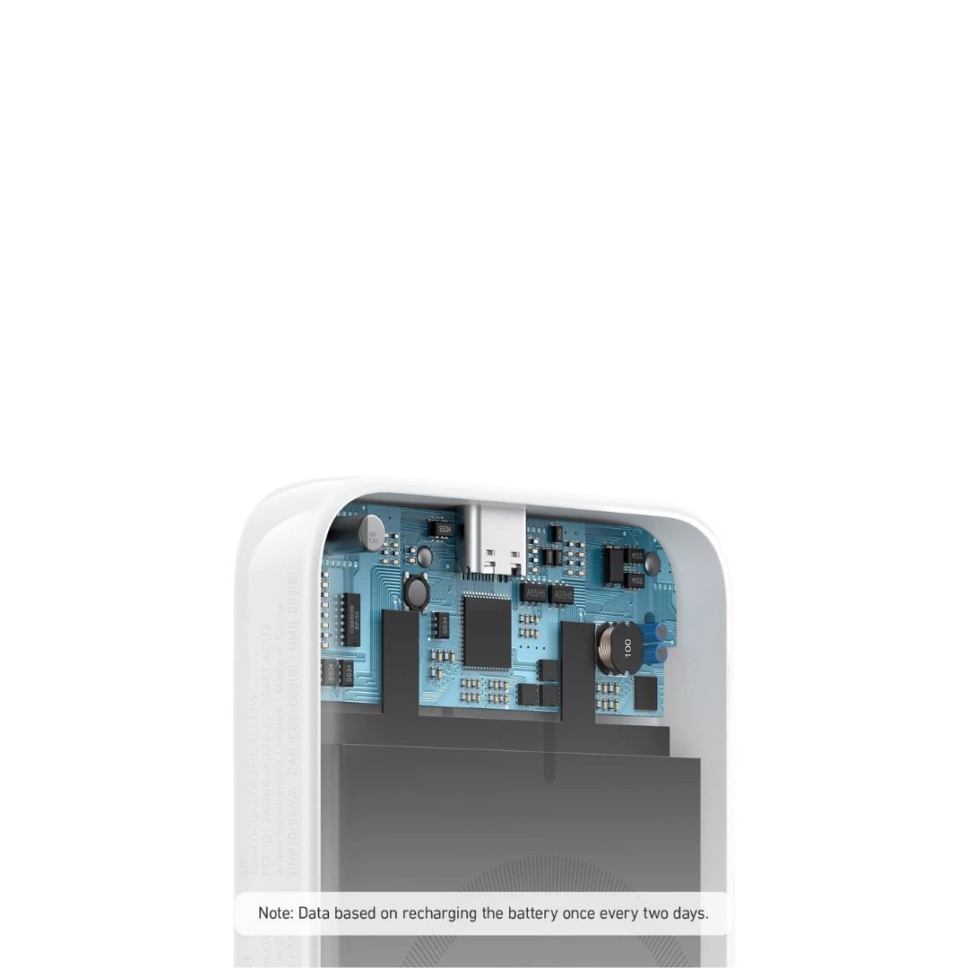 Anker 321 MagGo Battery (PowerCore Magnetic 5K)