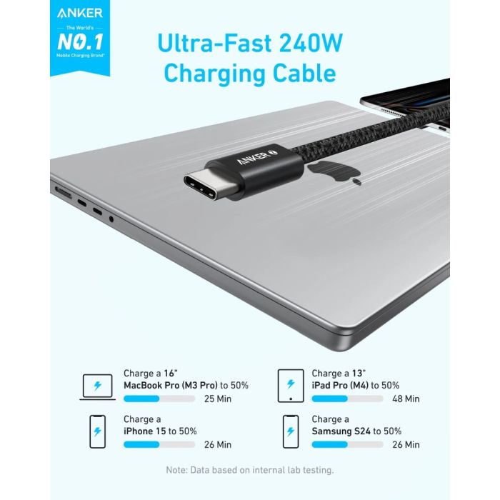 Anker A8060 Zolo USB-C to USB-C Cable 240W (1M)
